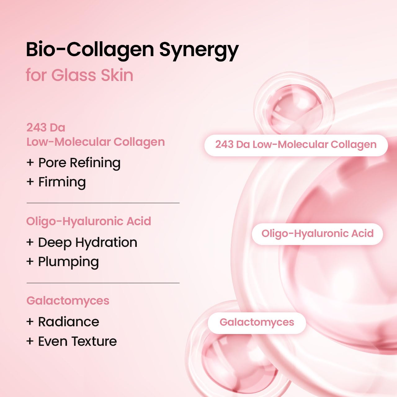 BioCollagen Overnight Deep Hydration Mask